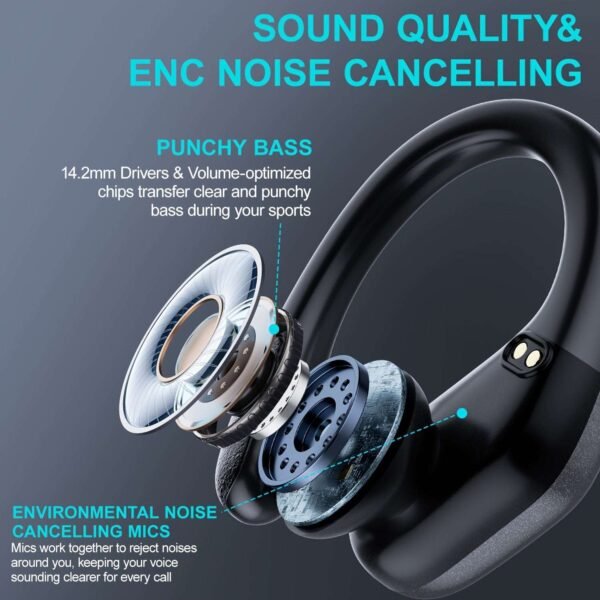 Wireless Headphones, Earbuds Wireless Running With ENC Noise Cancelling Mic, BT 5.3 Earphones 3D Deep Bass Over Ear, Sports Ear Buds Earhooks For IOS/Android