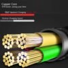 Fast Charging USB Type C Cable 39.37 Inch/59.06 Inch/78.74 Inch/118.11 Inch Data Cable Suitable For Samsung Xiaomi OPPO Vivo Charging Cable