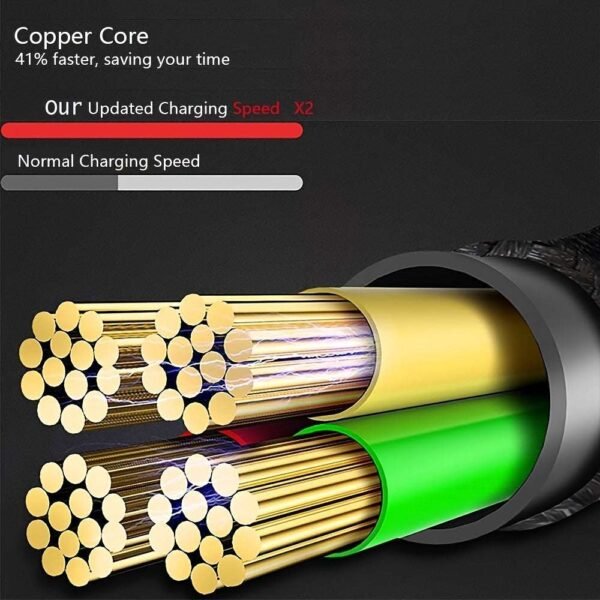Fast Charging USB Type C Cable 39.37 Inch/59.06 Inch/78.74 Inch/118.11 Inch Data Cable Suitable For Samsung Xiaomi OPPO Vivo Charging Cable