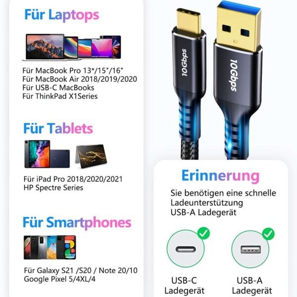 USB C Cable, 3.2 Gen 2 USB A to C Cord, 10Gbps Speedy Data Transfer, 3.1A Type C Fast Charging Cable Compatible with Samsung Pixel Moto Phones SSD Powerbank Tablets Laptop, Braided