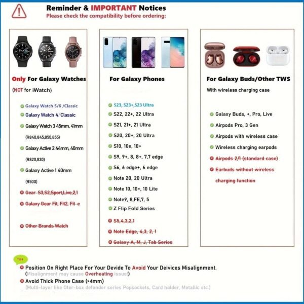 Dual Wireless Charging Pad For Samsung S23 Ultra Plus S22 S21 S20 Note 20 10 Z Flip 4/3 Z Fold 2 In 1 Fast Wireless Charger Mat For Samsung Galaxy Watch 5/5 Pro/4/3 Galaxy Buds