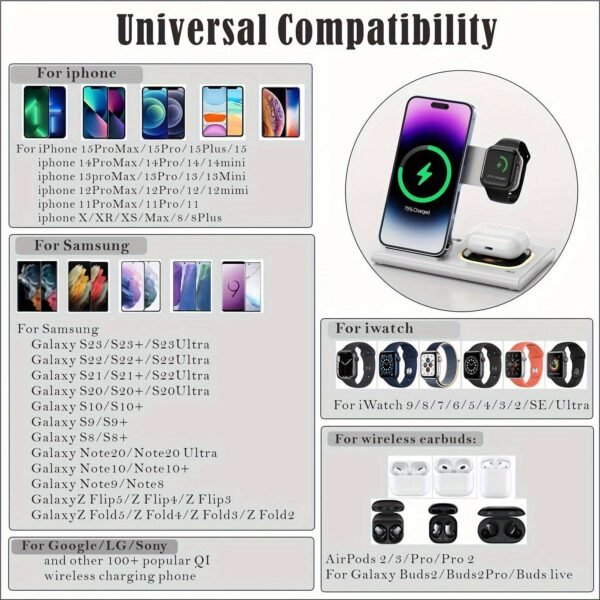 Wireless Charging Station, 4 In 1 Wireless Charger Stand, Multi Fast Wireless Charging Dock For iPhone Multiple Devices For IPhone 14/14 Plus/13/12/11/Pro/Max/X/XS/XR/8, For iWatch Ultra/8/7/6/5/4/3/2/SE, For Airpods 3/2/Pro, For Samsung S23 Ultra/S22/S21