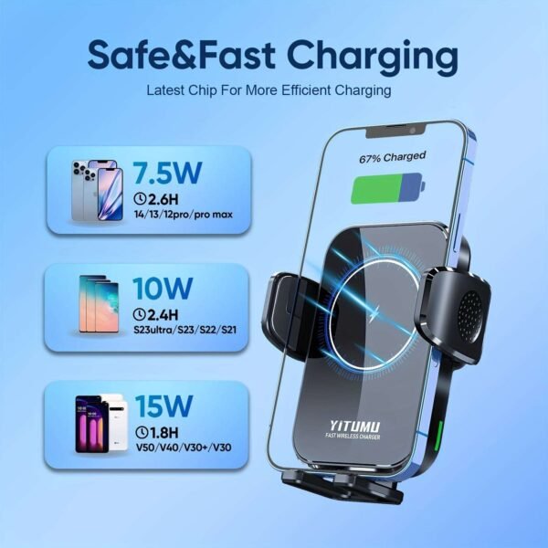 Wireless Car Charger, 15W Qi Fast Charging Dashboard Car Charger Phone Holder, Compatible with iPhone 14 13 12 11, Samsung S23 S22 S21 S20, etc.