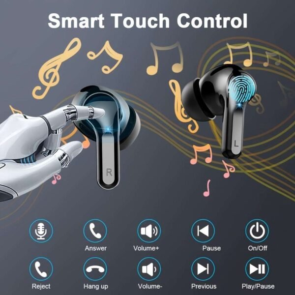 Wireless Earbud, Wireless Headphones 5.3 Stereo Bass Earphones, Ear Buds 40H Dual Mic Call, Earbud In-Ear USB-C LED Display Sport Headset.