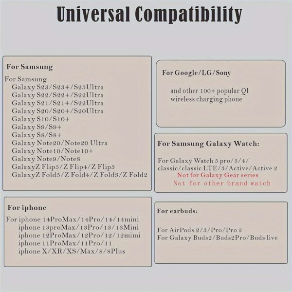 Wireless Charging Station For Samsung And Android Multiple Devices 4 In 1 Foldable Fast Wireless Charger Dock Stand For Phone Galaxy Z Flip 4/3 Z Fold S23 S22 S20 Ultra, Galaxy Watch 5/4/3 Galaxy Buds